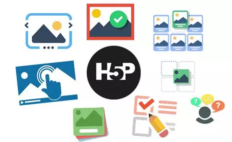 Contenus interactifs H5P