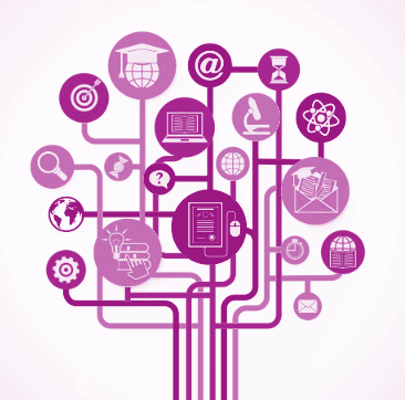 Illustration représentant une arborescence de connaissances et de savoir faire nécessaire à l'ingénierie pédagogique
