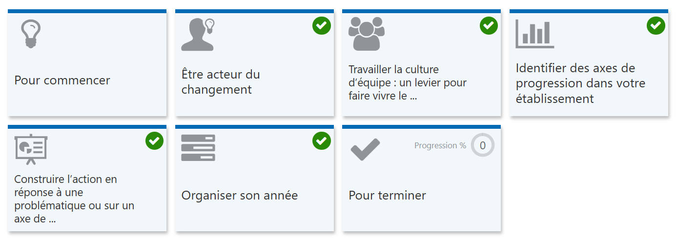 Parcours du SPOC sur FUN